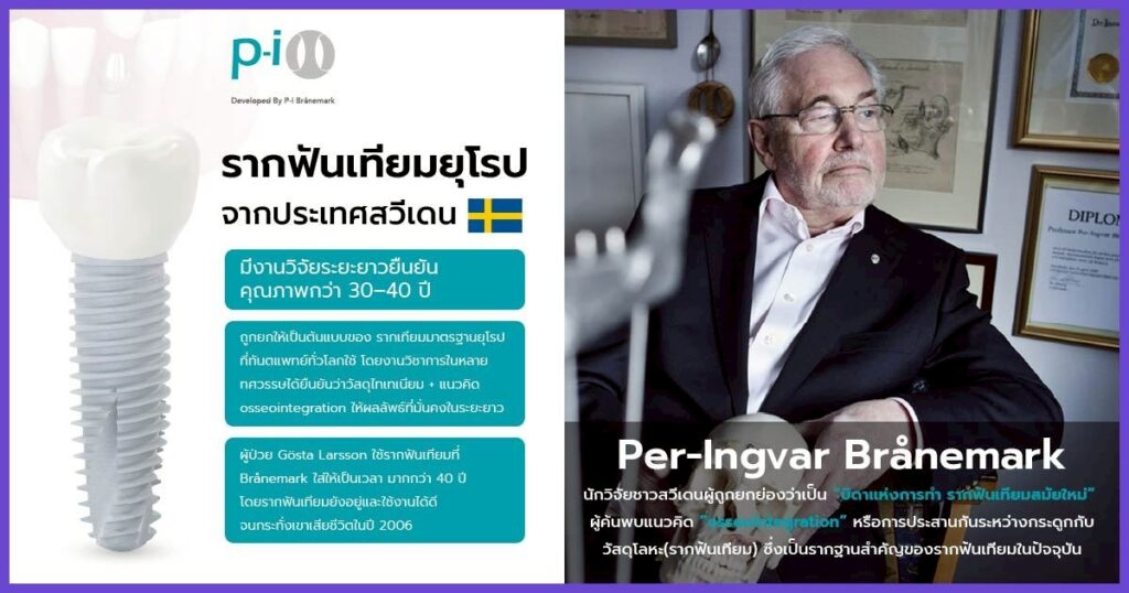 P-I Brånemark implant