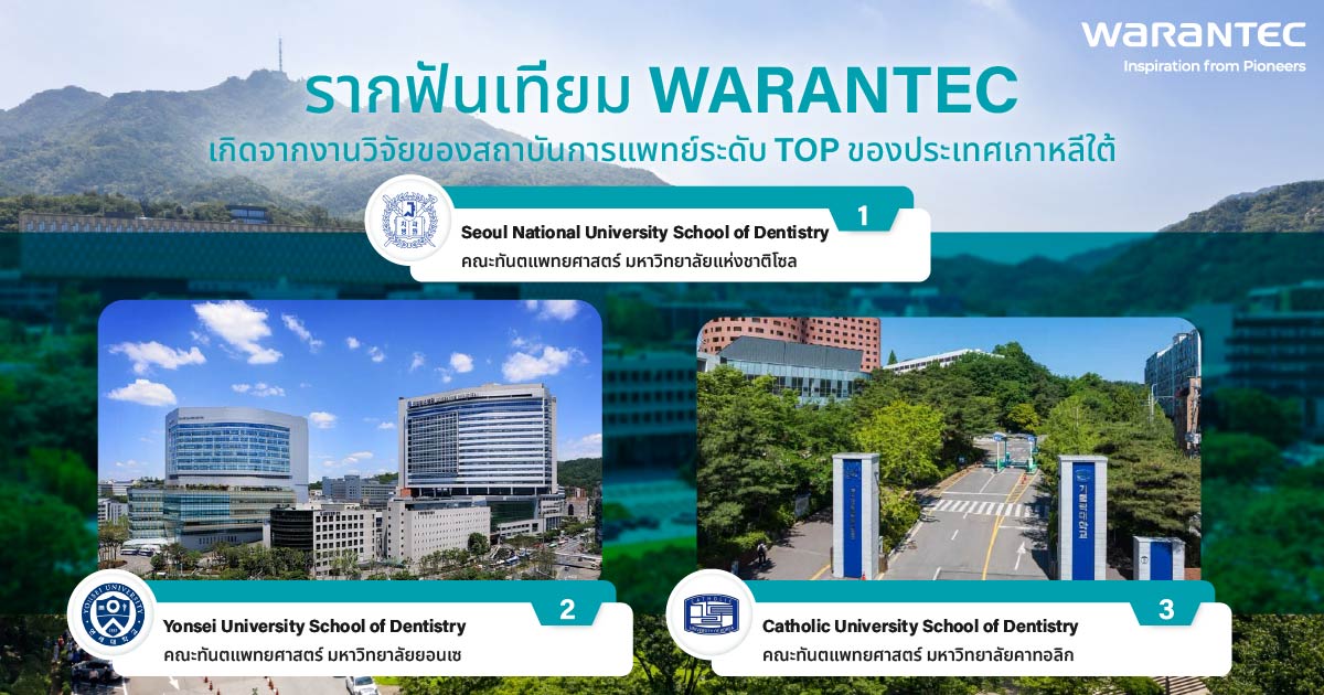 รากฟันเทียม Warantec เกิดจากการจับมือกันวิจัยและพัฒนาโดย 3 มหาวิทยาลัยแพทย์อันดับ 1 ของเกาหลีใต้